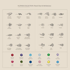 Custom Birth Floral Bracelet With Birthstone