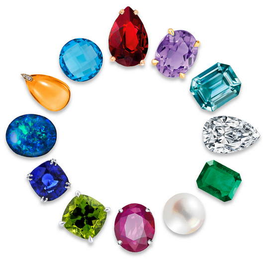What are the different birthstones and their significance?