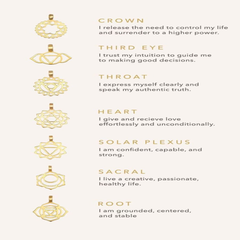 Spiritual Karma 7 Chakra Layered Necklace