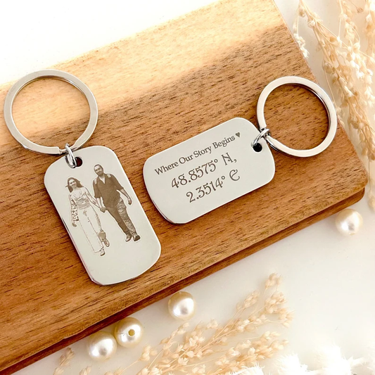 Real Picture Keychain/ Custom Portrait/ Valentines Day Gift